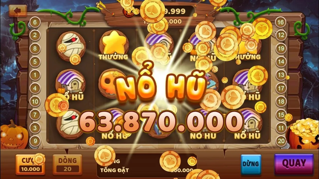 Quy trình đánh giá an toàn và công bằng của chúng tôi